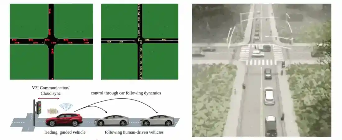 Learning Eco-Driving Strategies at Signalized Intersections