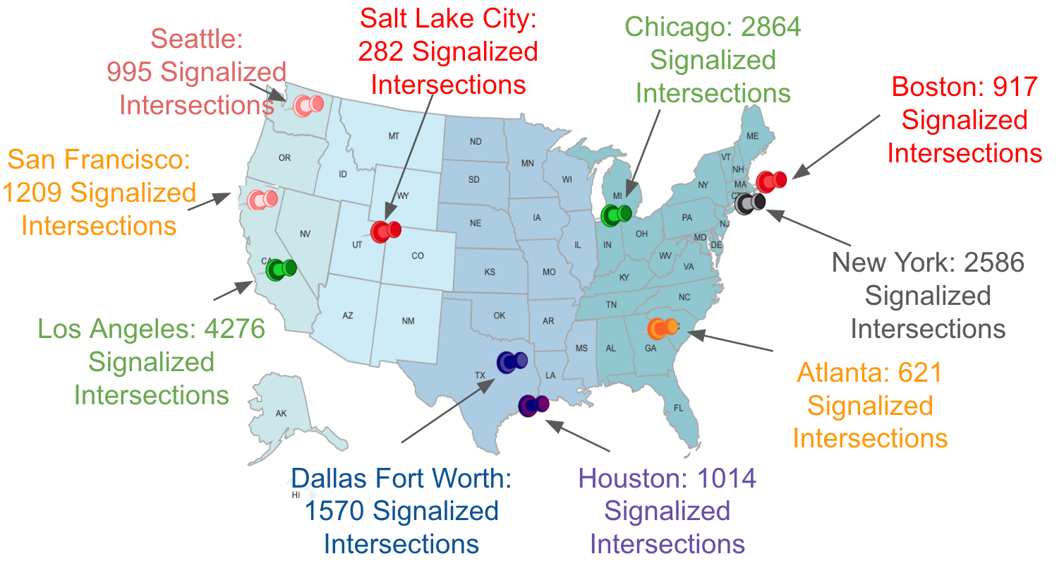 IntersectionZoo: Eco-driving for Benchmarking Multi-Agent Contextual Reinforcement Learning