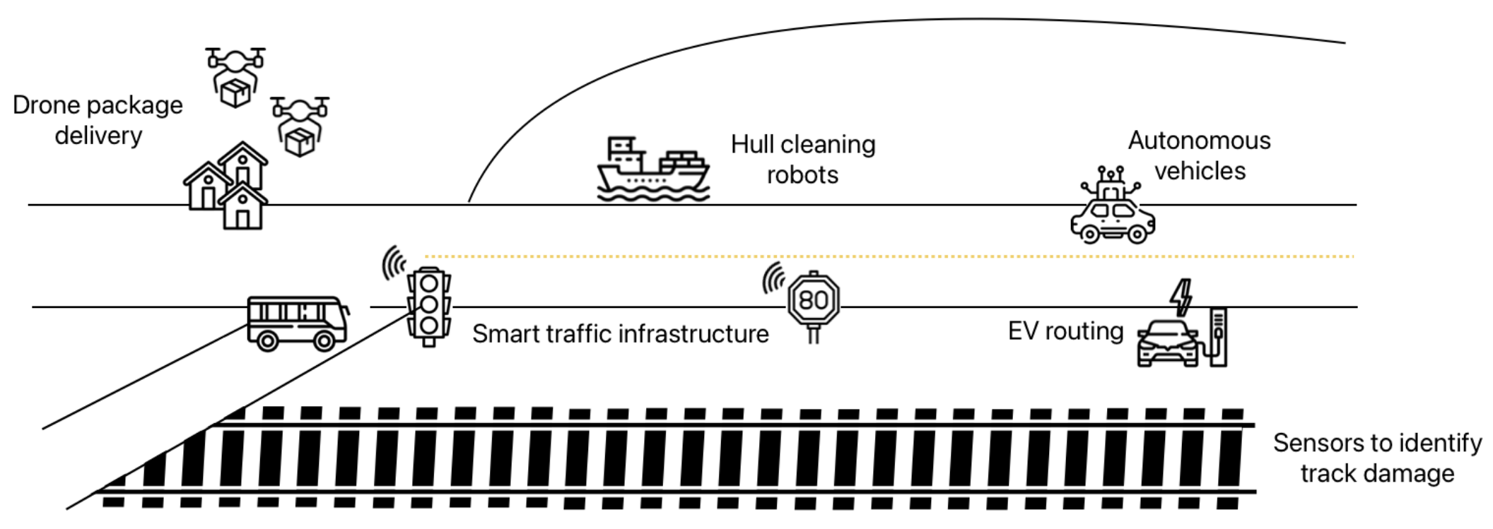 A Roadmap for Climate-Relevant Robotics Research