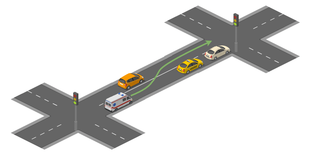 Model-Free Learning of Corridor Clearance: A Near-term Deployment Perspective