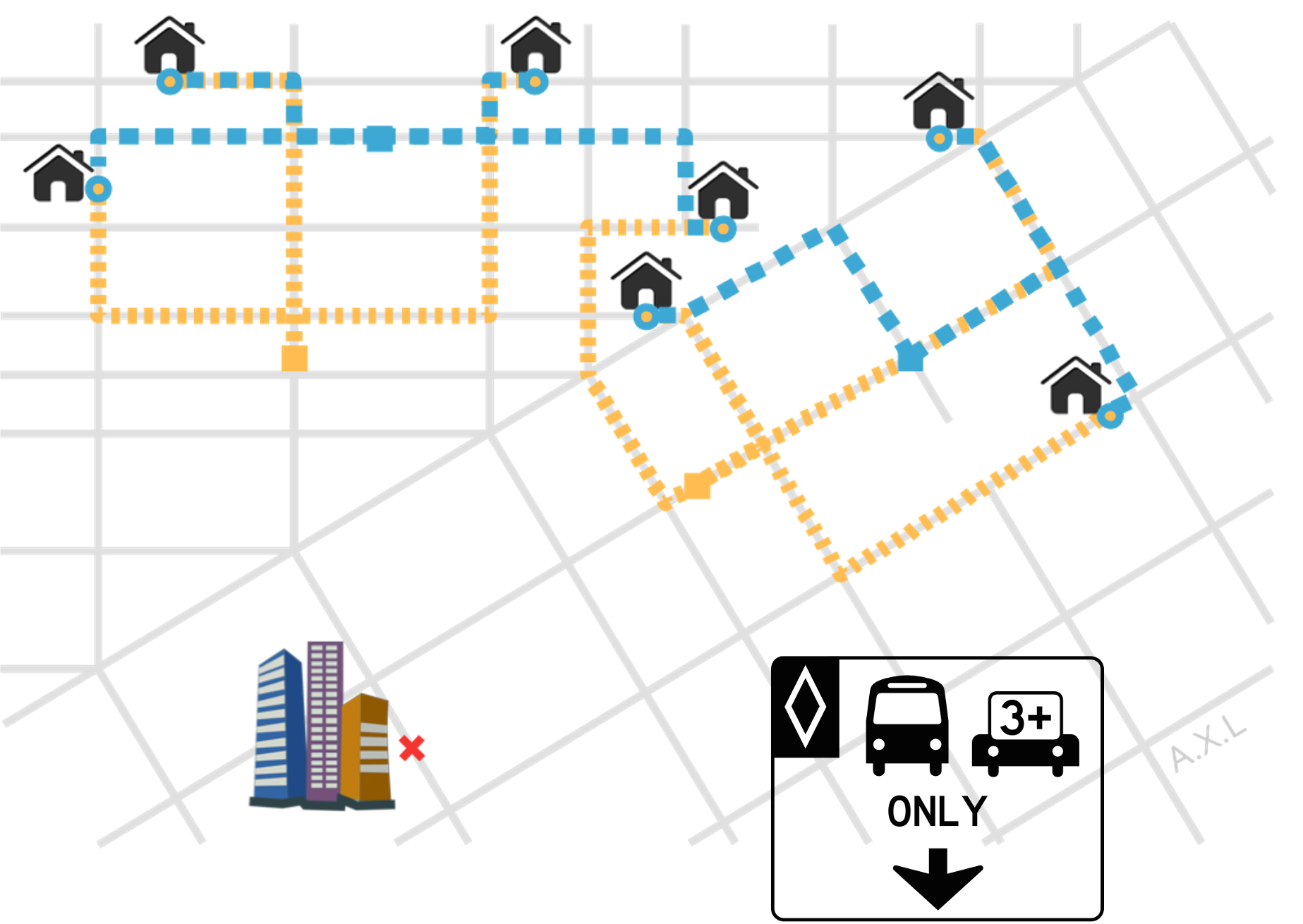 Optimizing the Diamond Lane: A More Tractable Carpool Problem and Algorithms